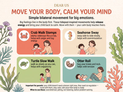 Dear Me:  A Dual-View Somatic & Neuro-Developmental Co-Regulation System